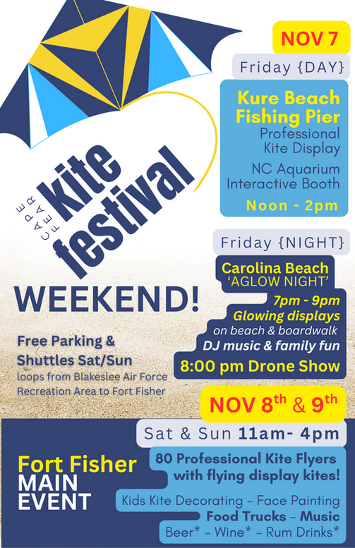 Cape Fear Kite Festival details on white background with kite flying